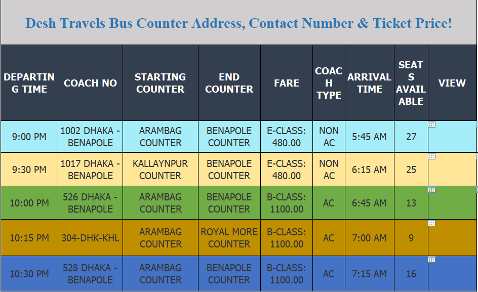 Desh Travels Bus Counter Address, Contact Number & Ticket Price!